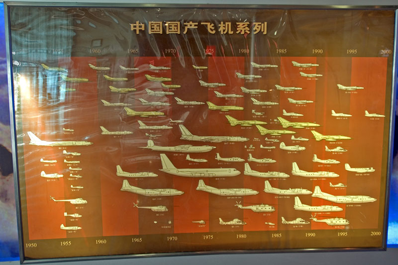 沈陽沈飛航空博覽園天氣